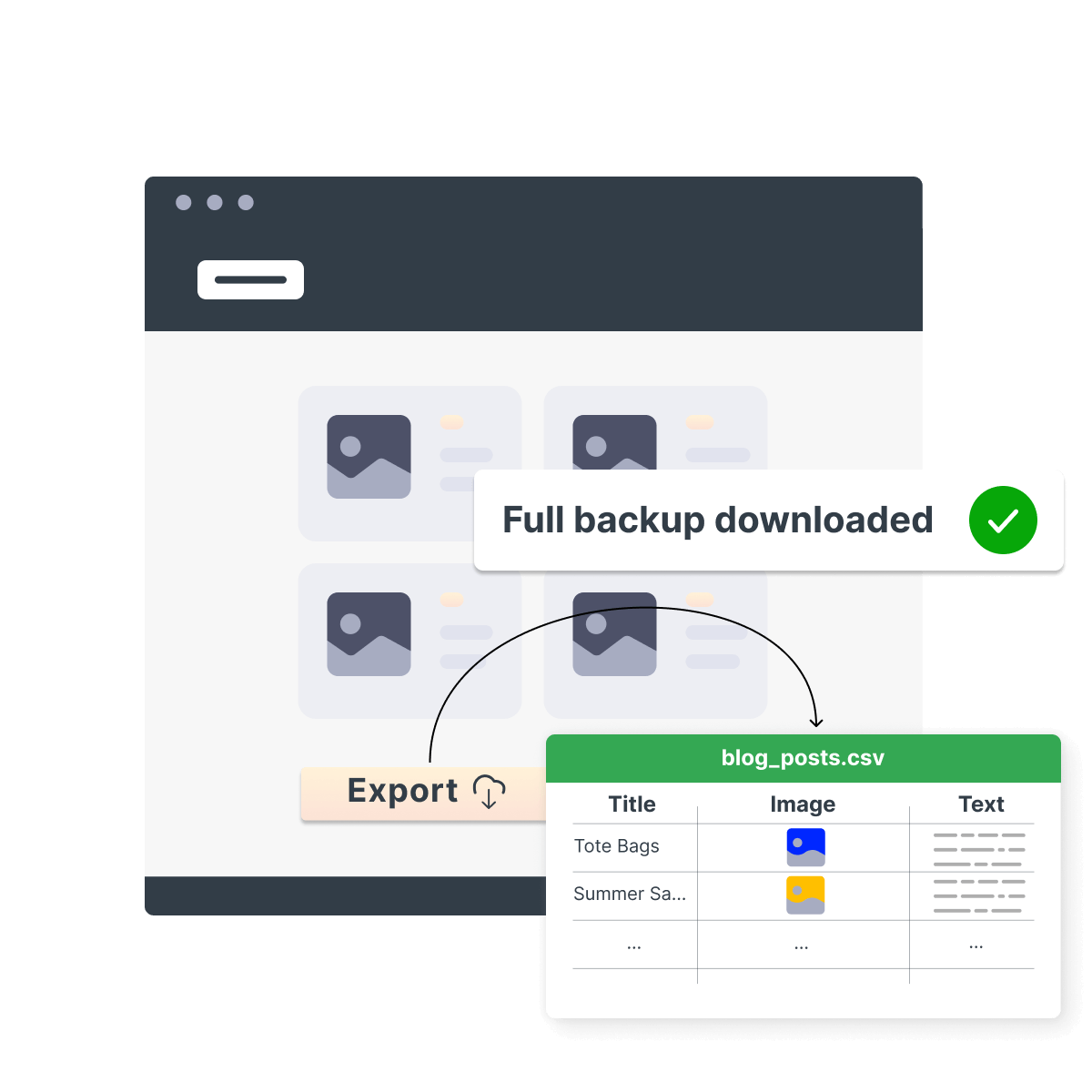 exports and backups