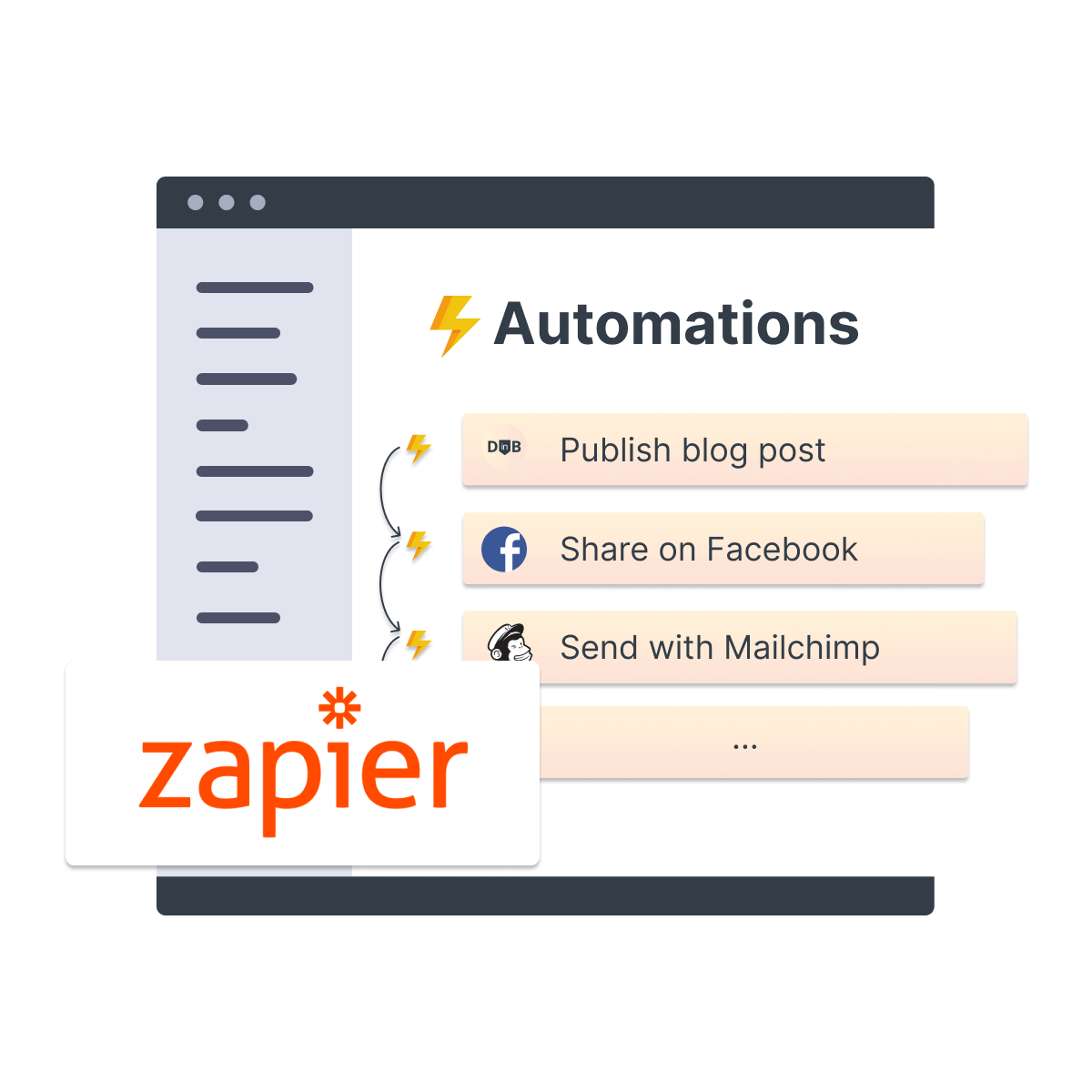 zapier automations