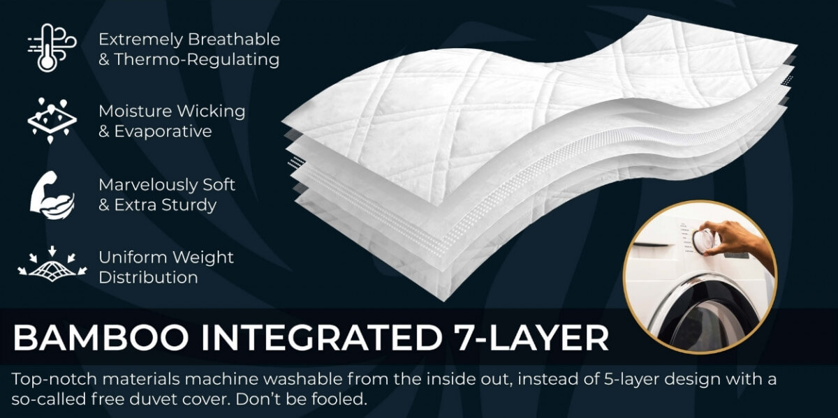 bamboo-weighted-blanket-7-layers