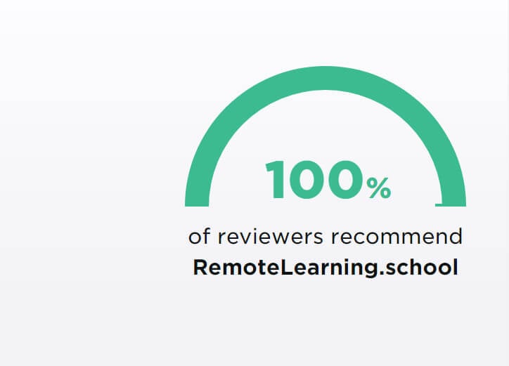 RemoteLearning.school Reviews on Reviews.io