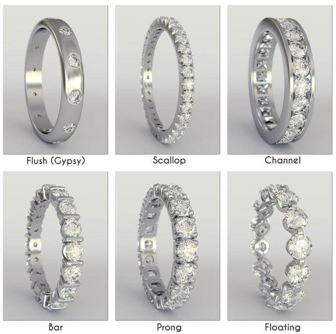 Jewellery Setting Secrets - How Diamonds Are Fixed To Jewellery – All ...